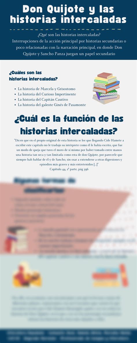 Solution Infografia Literatura Espa Ola Studypool