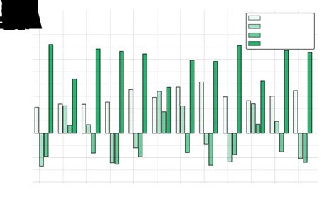 Iron Condor Management Results from 71,417 Trades - projectfinance