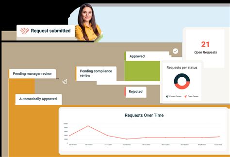 Conflict of Interest Software | COI Management | GAN Integrity