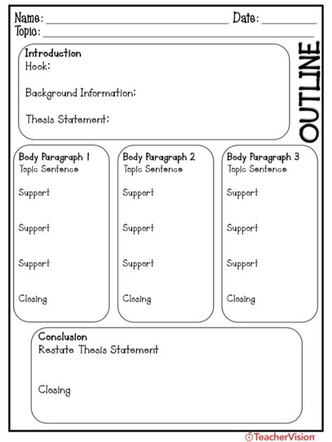 Teaching The Five Paragraph Essay Resource Packet Teachervision