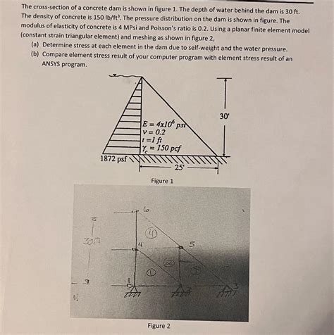 The Cross Section Of A Concrete Dam Is Shown In Chegg