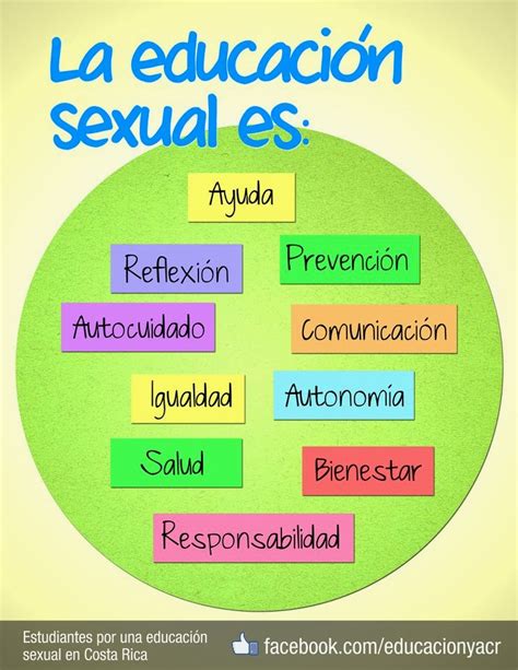 Una Vida La Importancia De La Educación Sexual