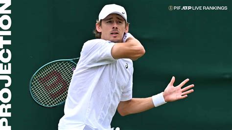 Alex De Minaur S Big Chance To Break New Ground At Wimbledon ATP Tour