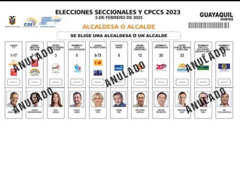 Cuántas papeletas recibirás en las elecciones 2023 Dialoguemos