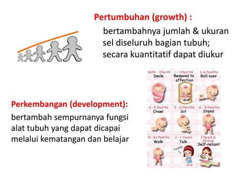 tumbuh kembang anak powerpoint    id