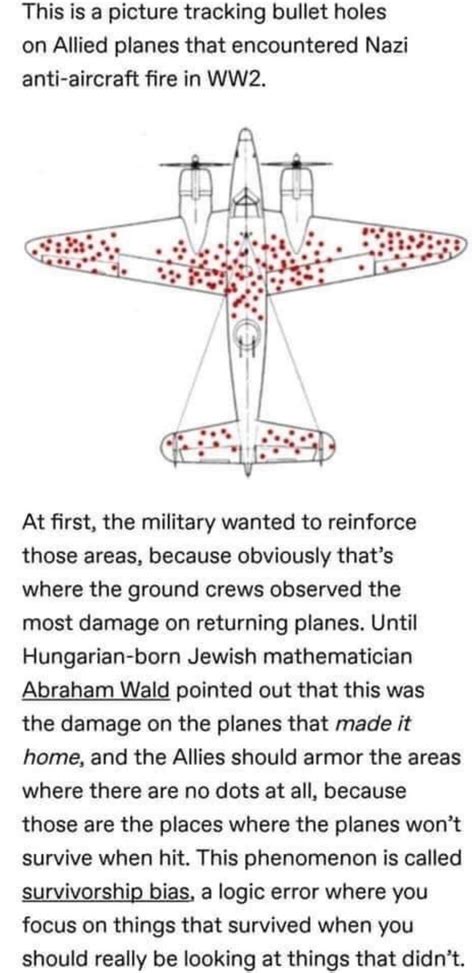 ww2 facts : r/funfacts