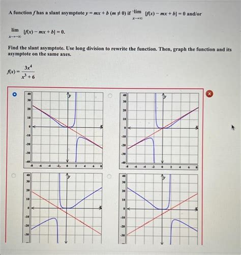 Solved A Function F Has A Slant Asymptote Y Mx B M 0 If