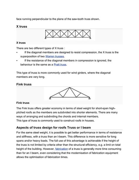 Roof trusses