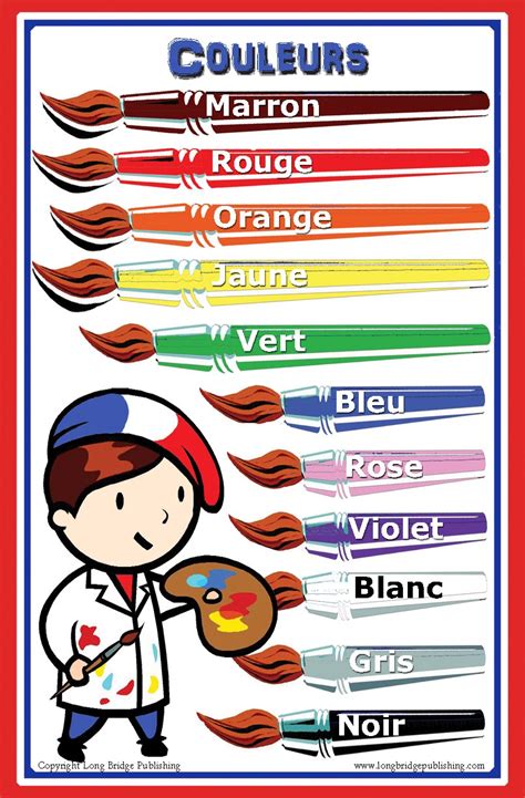 Buy French Language School - Wall Chart with Colors Words for Classroom ...