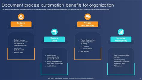 Document Process Automation Powerpoint Ppt Template Bundles Ppt