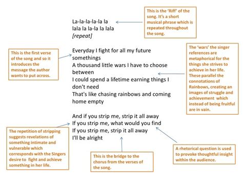 Song lyrics analysis