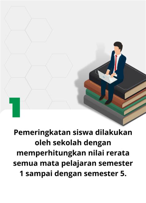 Ketentuan Pemeringkatan Siswa Oleh Sekolah Penerimaan Mahasiswa USU