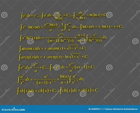 Mathematical Formulas. Stock Photo | CartoonDealer.com #46809511