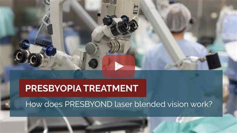 Presbyond Presbyopic Laser Eye Surgery Eye Doctor London