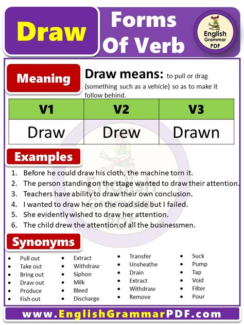 Past Tense Of Draw Past Participle Form Of Draw Draw Drew 47 OFF