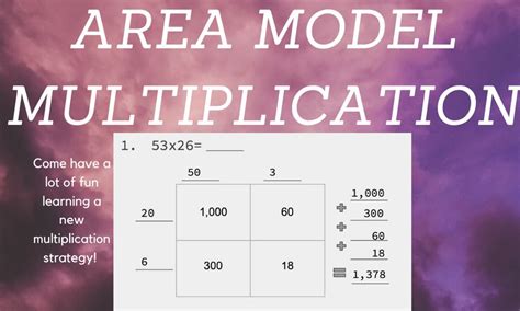 Area Model For Multiplication