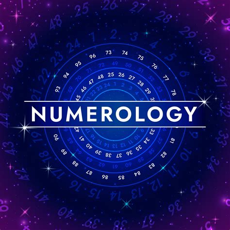 Name Numerology Calculator 1