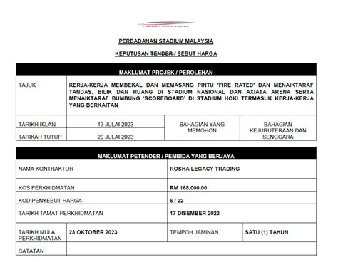 Kerja Kerja Membekal Dan Memasang Pintu Fire Rated Dan Menaiktaraf