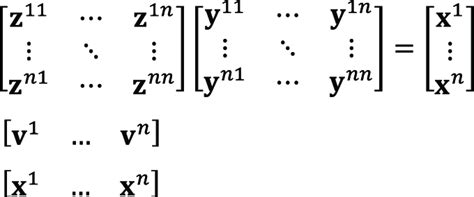 wiod matrix structure  scientific diagram