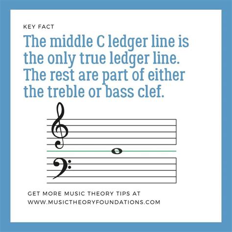 Jade Bultitude Posted To Instagram Key Fact The Middle C Ledger