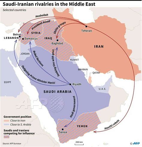 Il Conflitto Tra Arabia Saudita Ed Iran Starting Finance