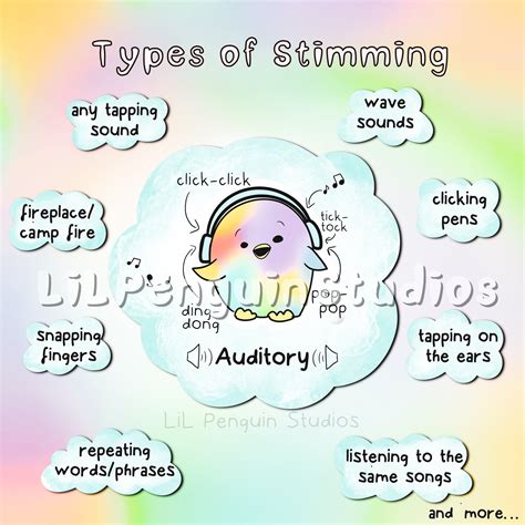 Types Of Stimming Printable Bundle With Worksheets Private Practic