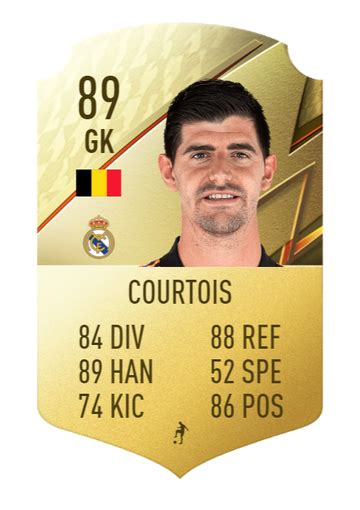 FIFA 22 - Thibaut Courtois - Base card - 89 Rated