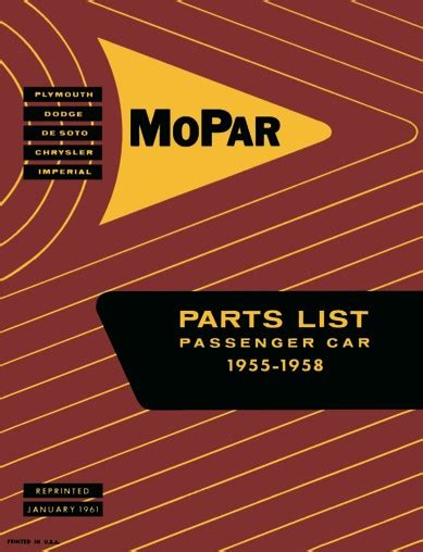 Mopar Passenger Car Parts Catalog Pdf Vintage Moparts