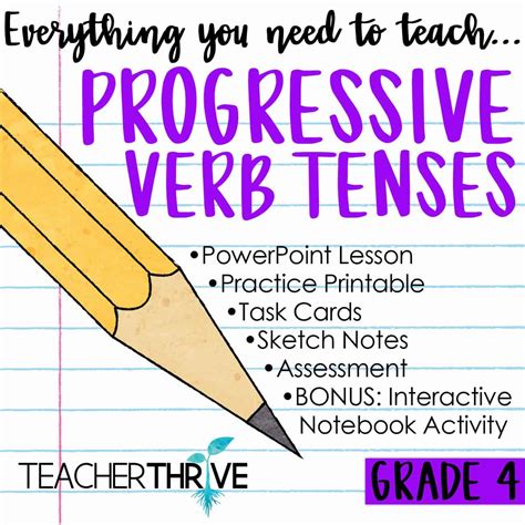 Verb Tenses Anchor Chart 3rd Grade