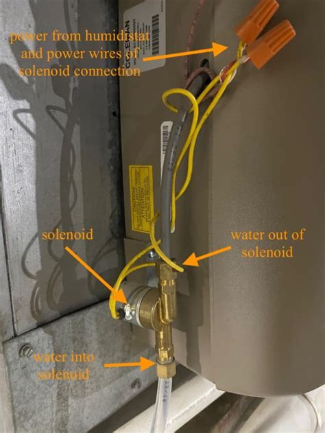 Ducane Furnace Wiring Diagram For Humidifier