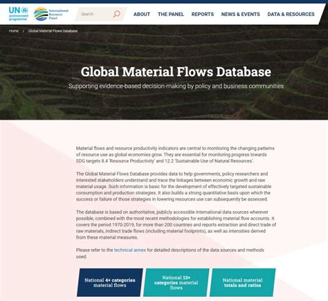 Global Material Flows Database Integrated Environmental Economic Modelling