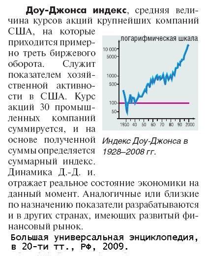 Доу Джонса индекс Индекс Финансы Экономика