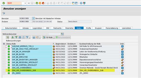 Vom Cds View Zur Fiori Launchpad Kachel Der Ganze Sap Community