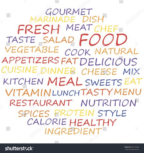 Food Word Cloud Word Collage Concept เวกเตอร์สต็อก ปลอดค่าลิขสิทธิ์