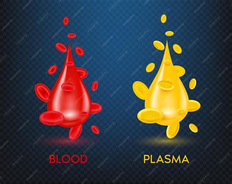 O Sangue É Amarelo - Conceito de estrutura de ciência médica de sangue vermelho e plasma ...