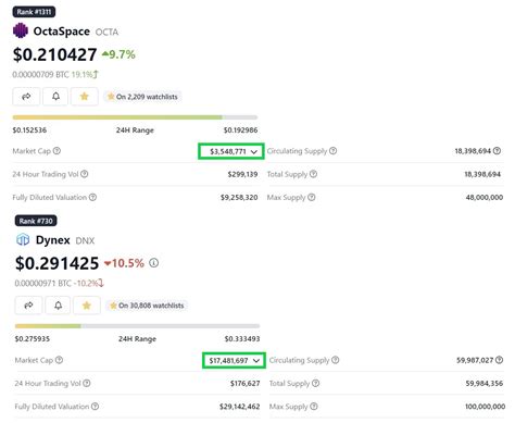 Crypto X Hunter On Twitter Yes Think We Could See Shortterm A X