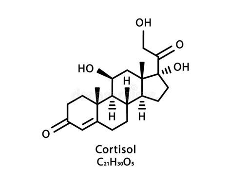 Ilustração Do Fundo Do Branco Da Molécula Do Cortisol Ilustração Stock