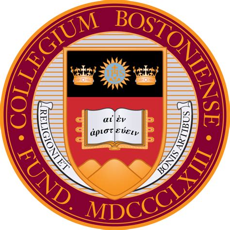 Boston College – The Intercollegiate Registry of Academic Costume