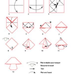 Modèle origami et plans de pliage avec Tête à modeler