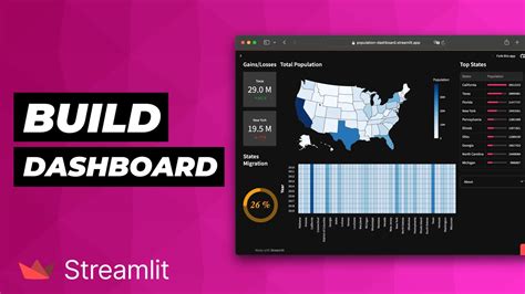 Crafting A Dashboard App In Python Using Streamlit Youtube