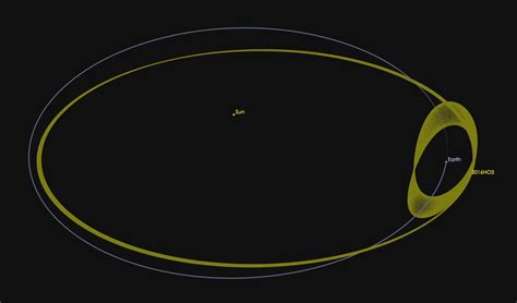 Earth has a new 'quasi-moon' after discovery of newfound asteroid 2023 ...