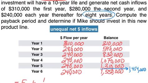 Payback period calculation formula - NosheenRayan