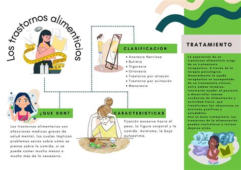 Trastornos Alimenticios Jenifer Oliveira UDocz