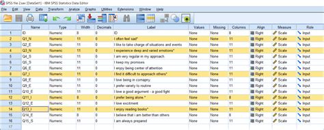 How Can I Recode A Variable Into A Different Variable In Spss