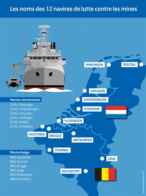 Beldefnews Mise Sur Cale Du BNS Ostende Premier Nouveau Navire Belge