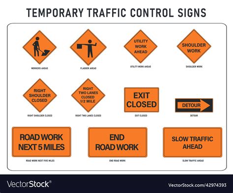 Standard Traffic Signs MUTCD Compliant Traffic Safety