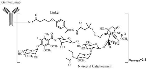 Order Gemtuzumab Ozogamicin (Mylotarg) 5 mg/5mL INJECTION, POWDER, LYOPHILIZED, FOR SOLUTION ...