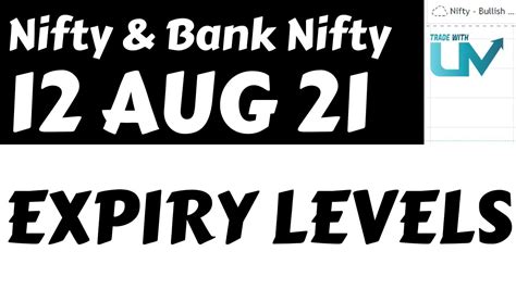 Nifty 50 And Bank Nifty Expiry Levels Analysis Option Chain For