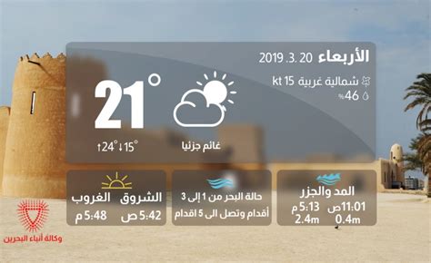 Bahrain weather forecast