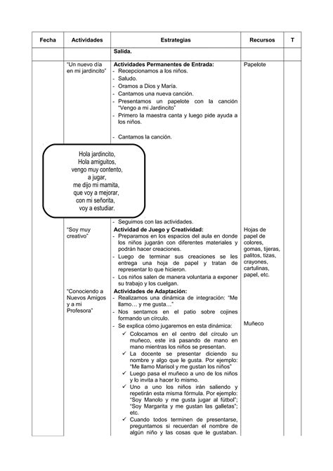 Unidad De Aprendizaje Marzo 4 AÑos Ppt